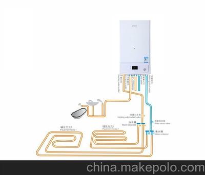 深圳燃气壁挂炉图片,深圳燃气壁挂炉图片大全,东莞市艾瑞科热能设备-1-